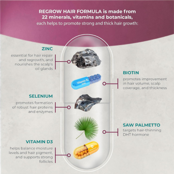 potent-hair-growth-supplement-biotin